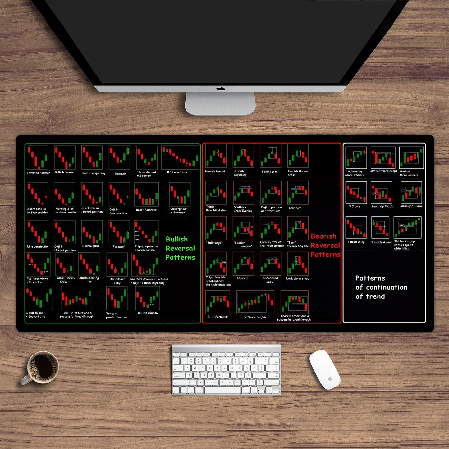 TradeMaster Mouse Pad – Precision Meets Market Style!