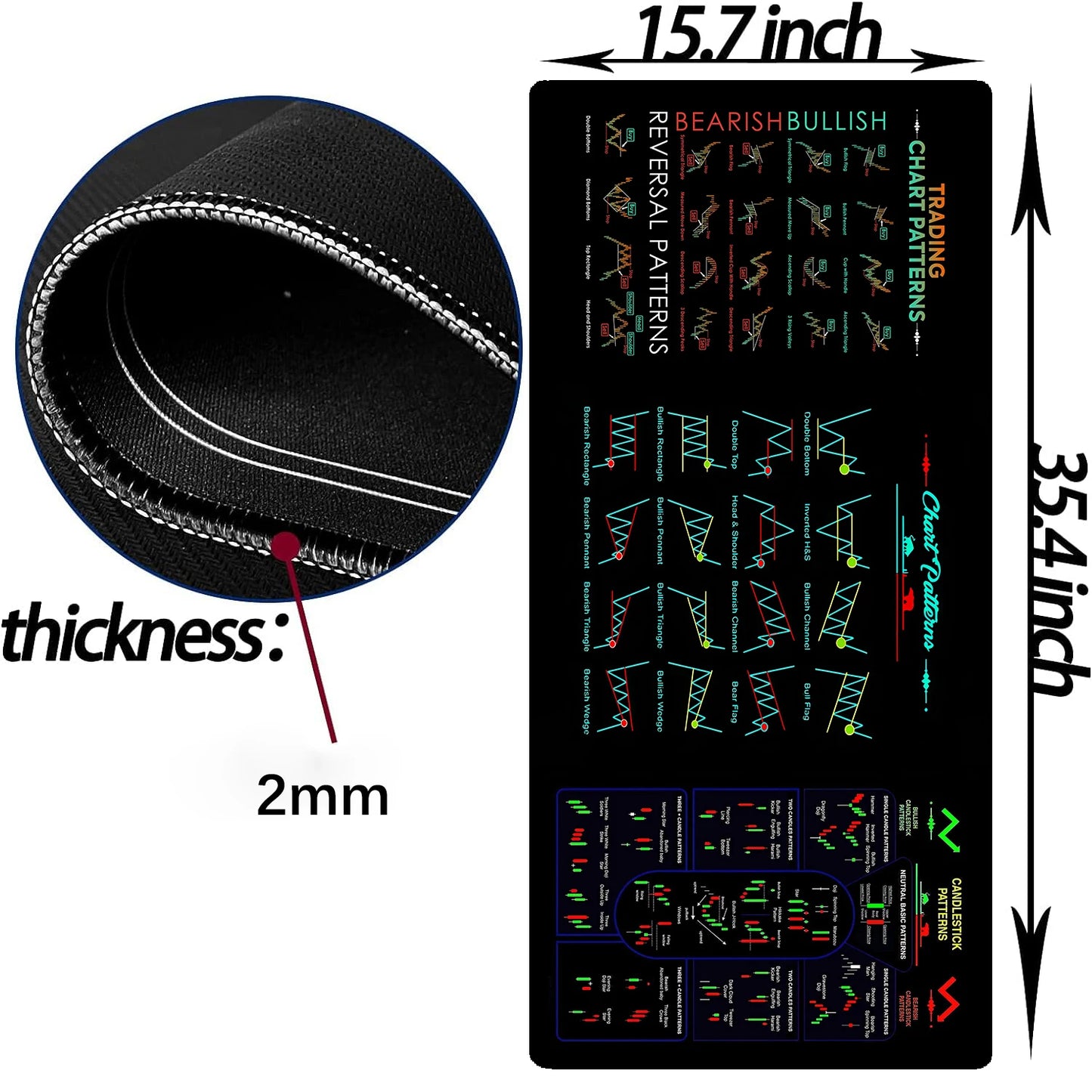 TradeMaster Mouse Pad – Precision Meets Market Style!