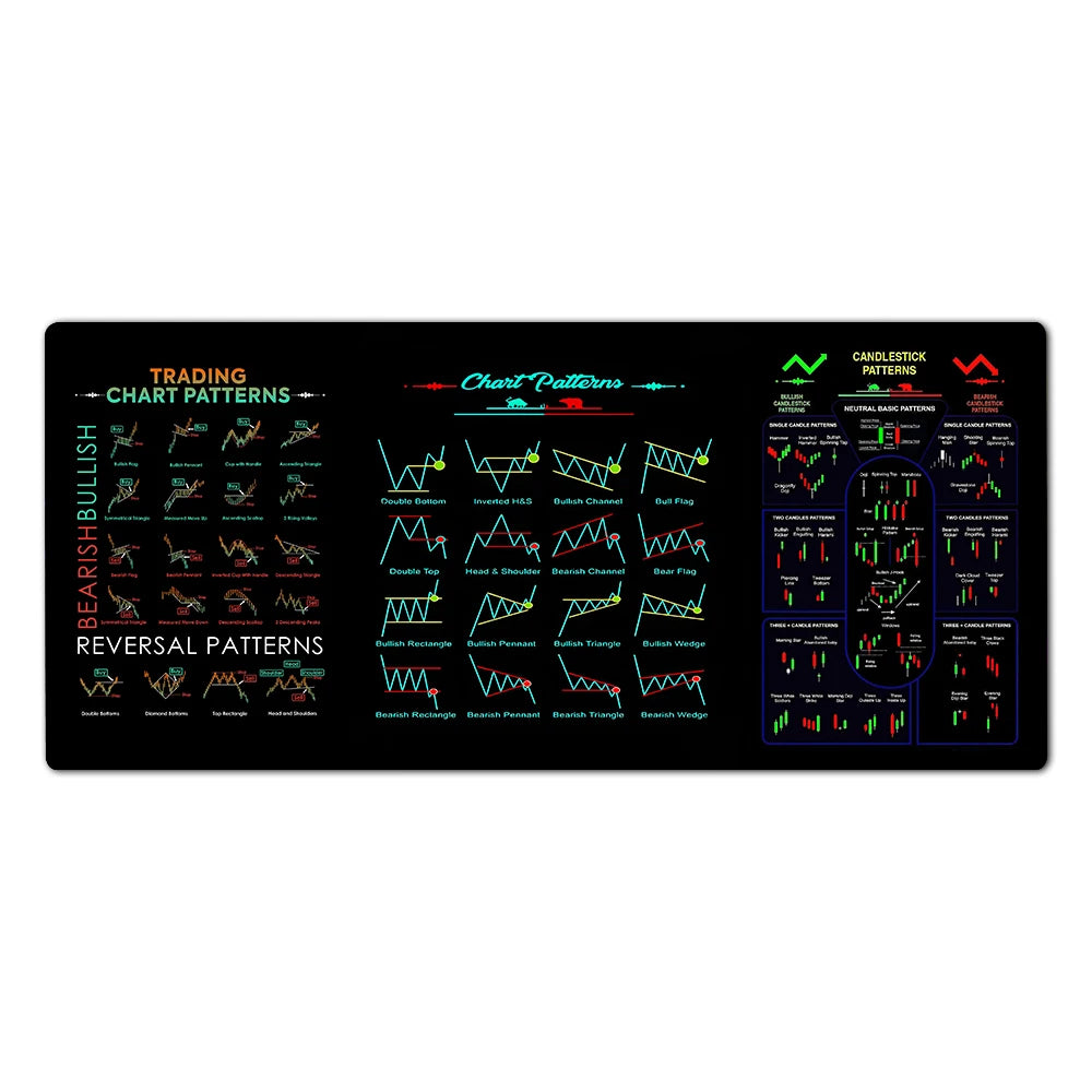 TradeMaster Mouse Pad – Precision Meets Market Style!