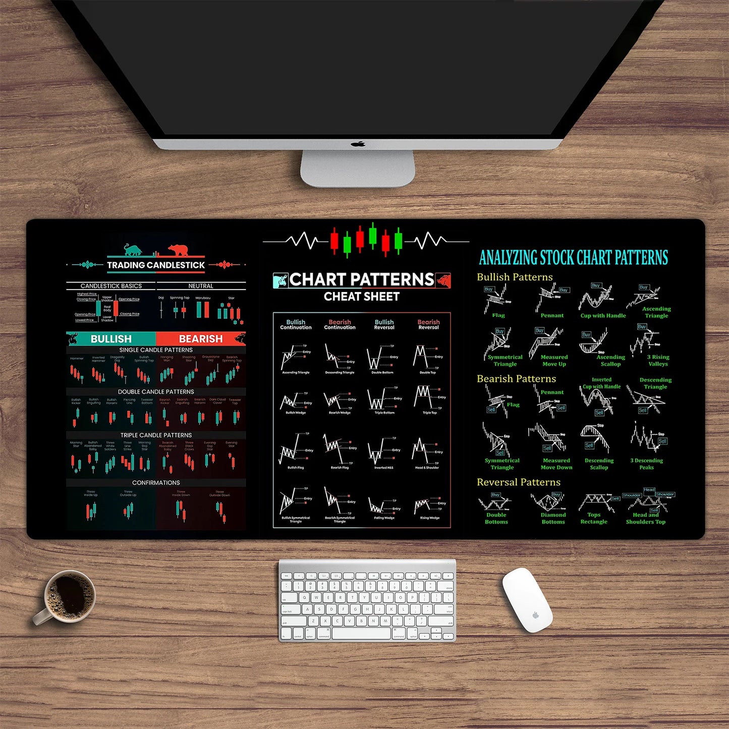 TradeMaster Mouse Pad – Precision Meets Market Style!