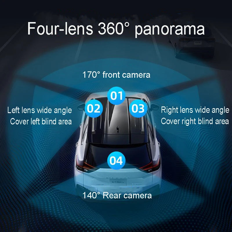 Drive360 Pro – Full View, Total Security
