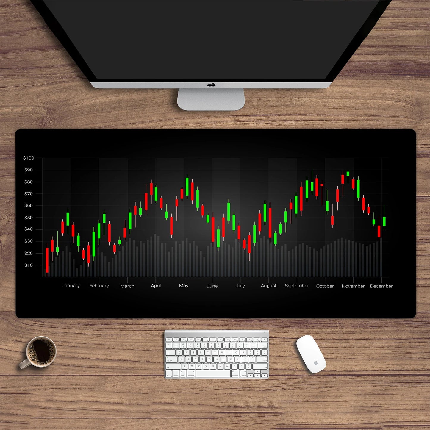TradeMaster Mouse Pad – Precision Meets Market Style!