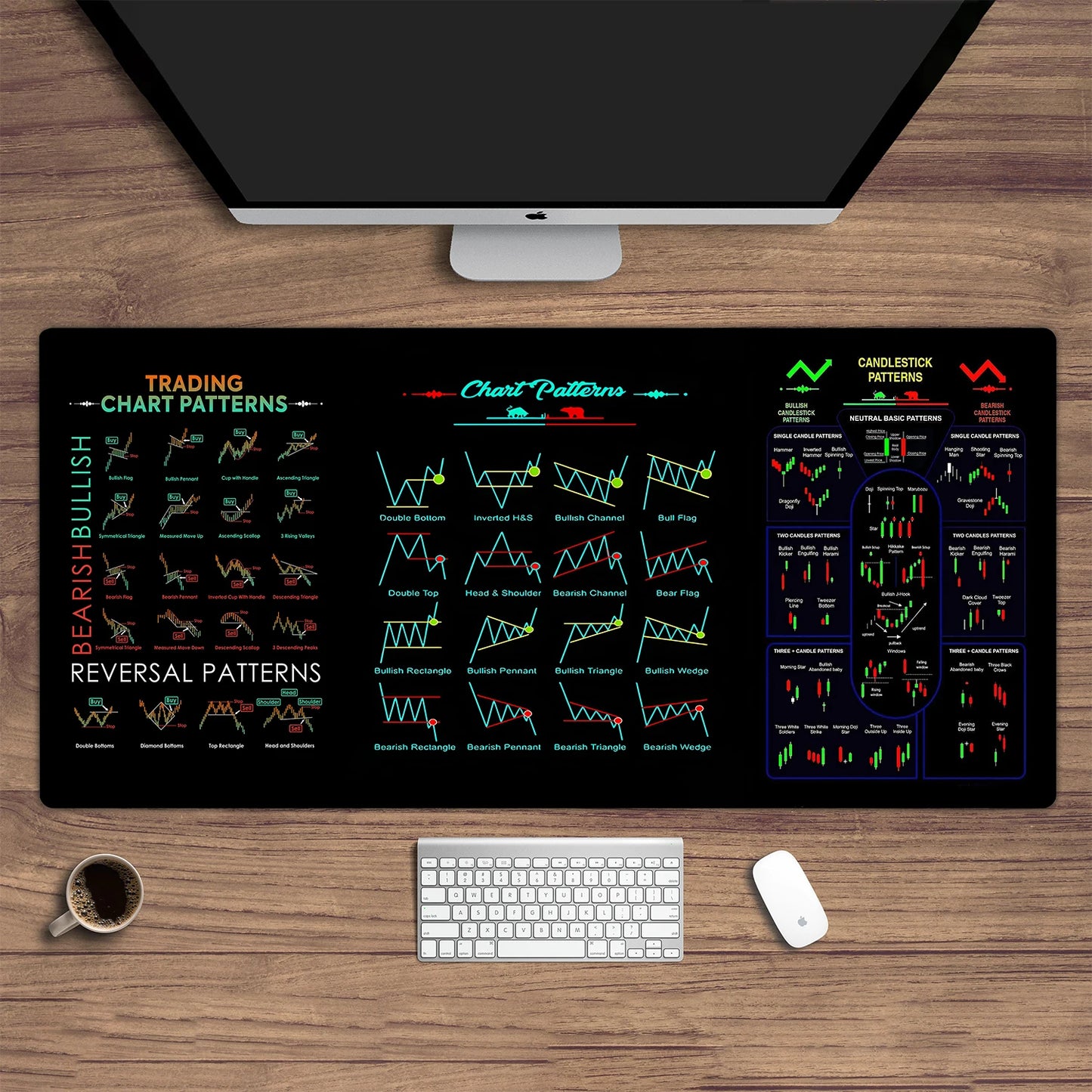 TradeMaster Mouse Pad – Precision Meets Market Style!