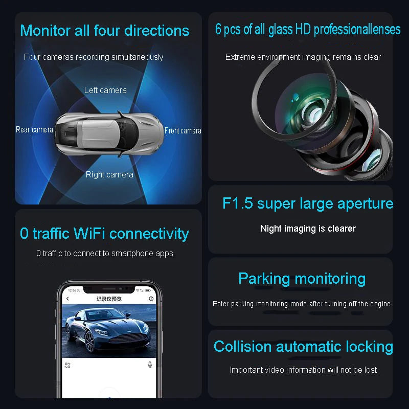 Drive360 Pro – Full View, Total Security