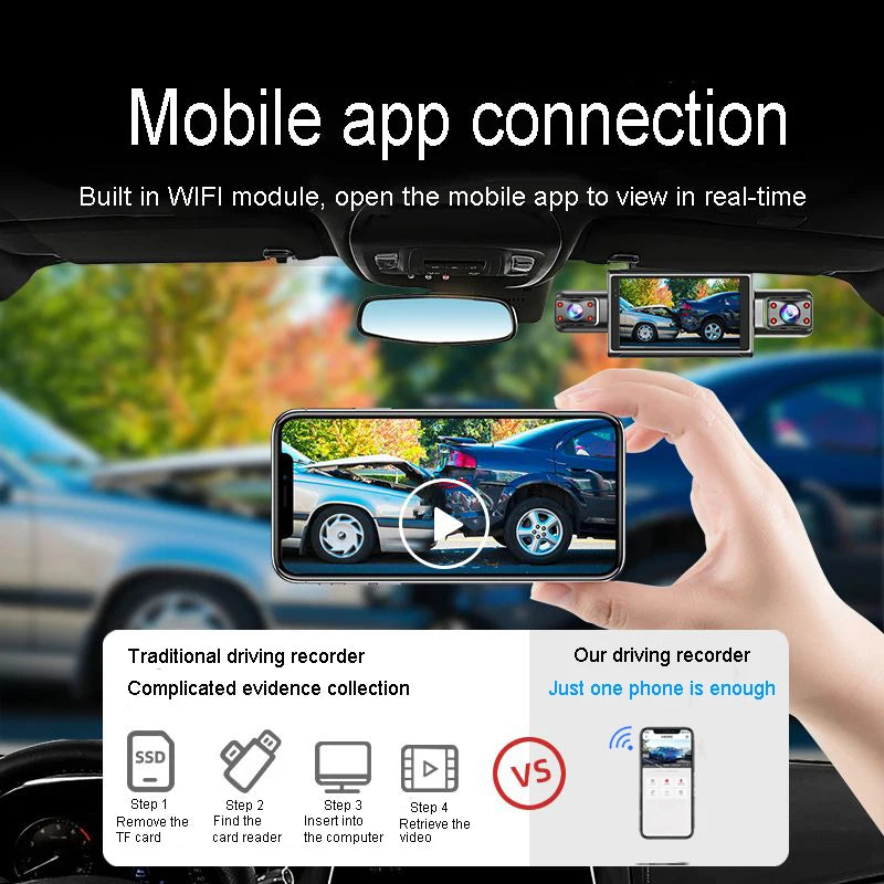 Drive360 Pro – Full View, Total Security