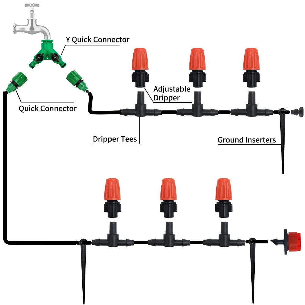 MistIQ – Smart Cooling, Effortless Irrigation