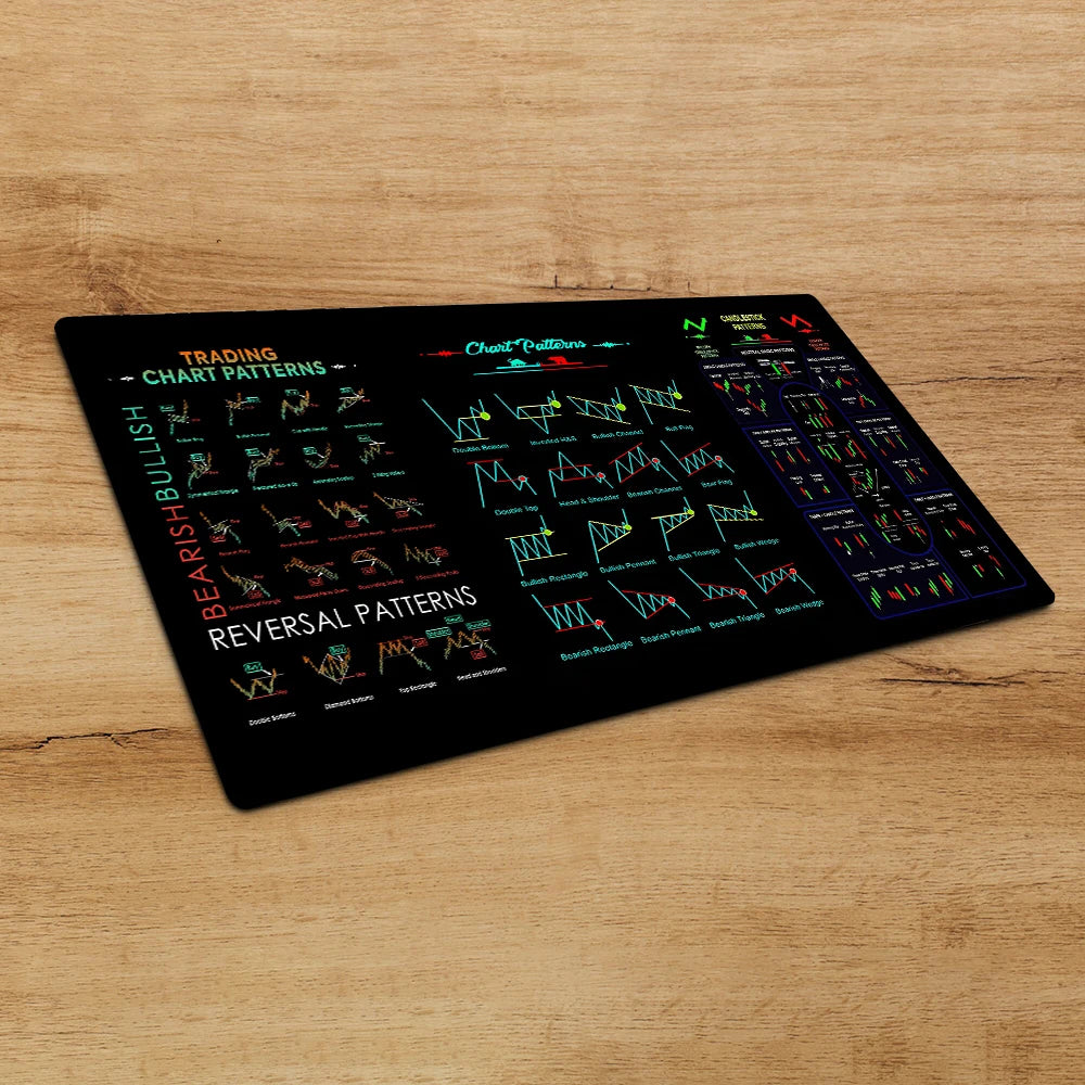 TradeMaster Mouse Pad – Precision Meets Market Style!