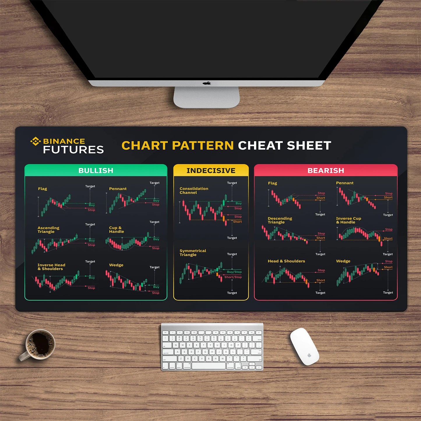 TradeMaster Mouse Pad – Precision Meets Market Style!