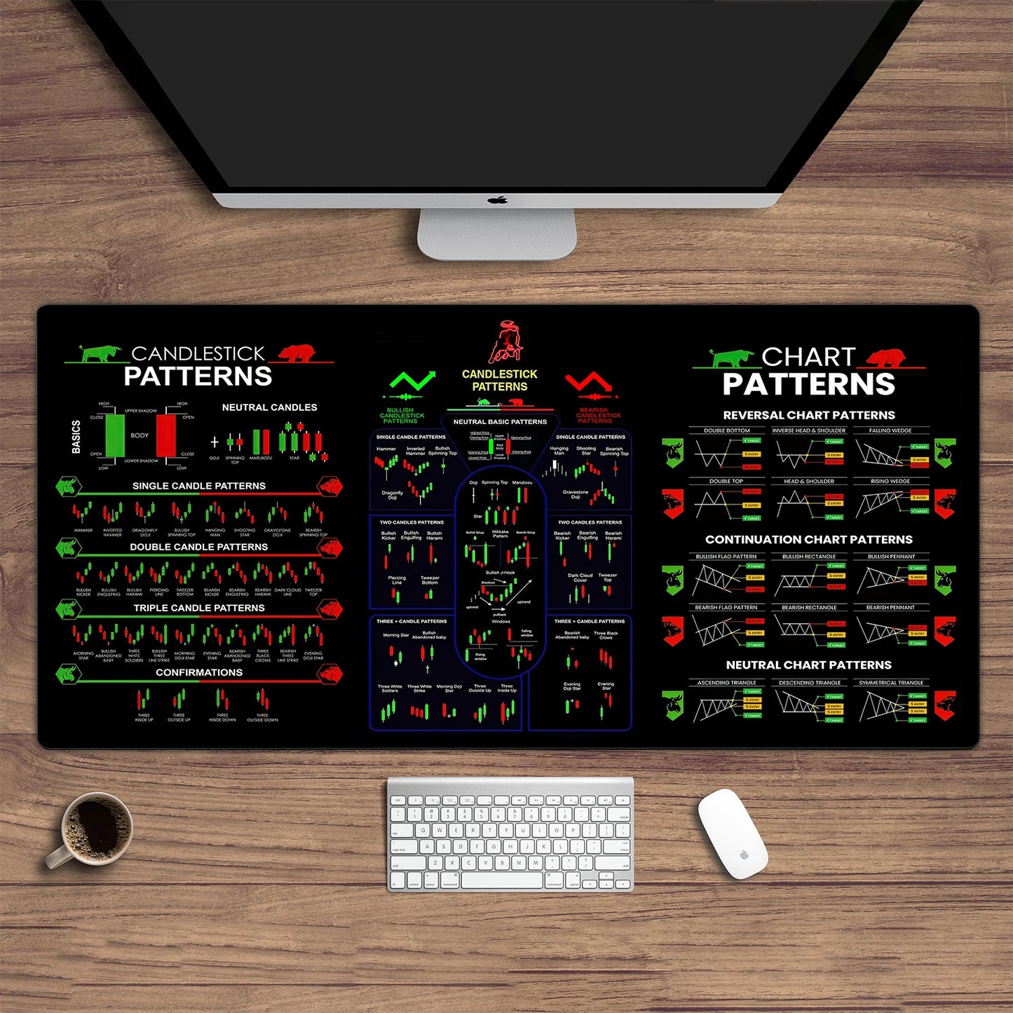 TradeMaster Mouse Pad – Precision Meets Market Style!