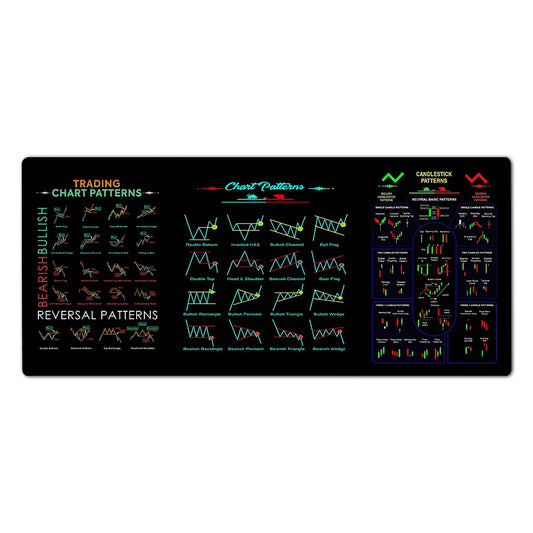 TradeMaster Mouse Pad – Precision Meets Market Style!